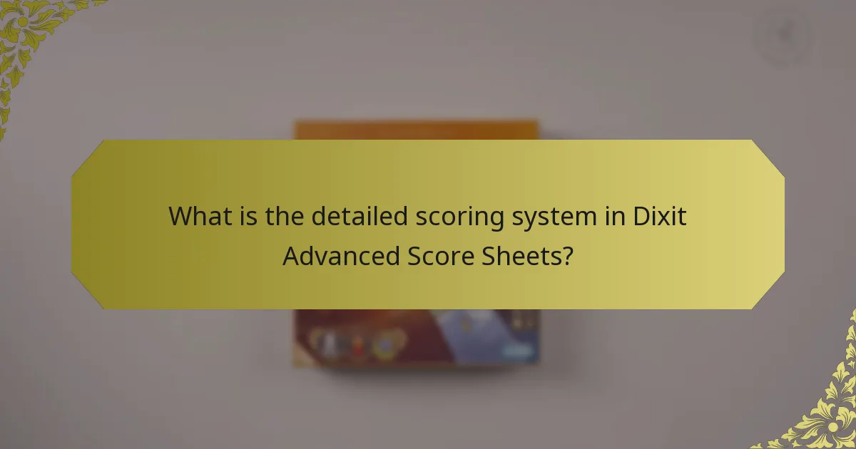 What is the detailed scoring system in Dixit Advanced Score Sheets?